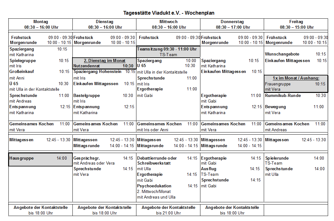 Wochenplan TS_2605